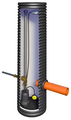 Beställ idag E.M.S. Pumpbrunn 400 GLI 2,0 meter (Rostfri pump)