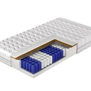 Begränsat antal Arigna Resårmadrass 200x200 cm - Möbler