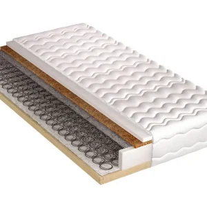 Sista chansen Hela Plus Madrass 200x90x22 cm - Möbler