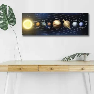 Sänkt pris Canvastavla med LED-belysning - Solsystemets planeter i en harmonisk arrangemang Mörkblå / Gul / Brun - Inredning