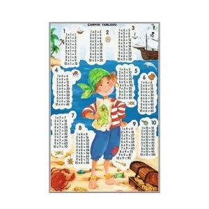 Homefesto Matta 100x200 cm Multifärgad - Textil & mattor Reapris