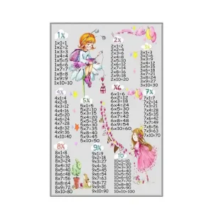 Rabatter Homefesto Matta 80x150 cm Multifärgad - Textil & mattor