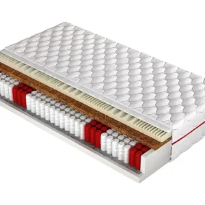 Fema Madrass 200x90x18 cm Vit Vit Vit - Möbler risnedsättning