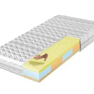 Arigna Skummadrass 100x200 cm - Möbler Premium